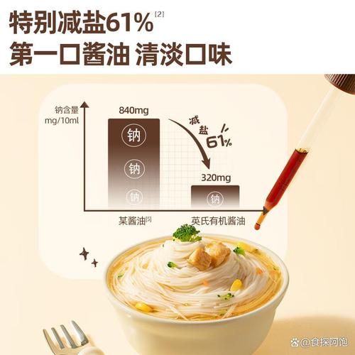 英氏醬油哪個系列好?找到適合您的理想選擇